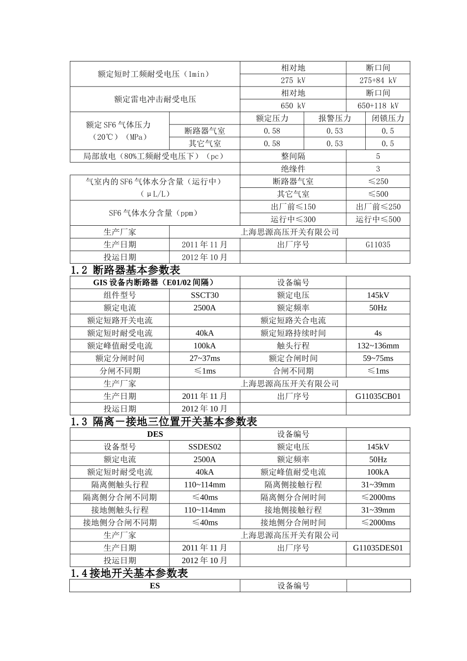 110kV GIS设备检修规程_第2页