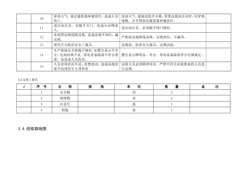 110kV变电站设备巡视作业指导书_第3页