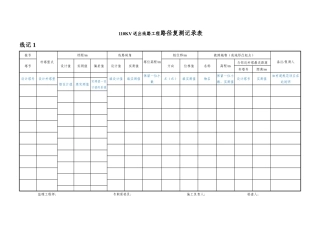 110KV送出线路工程路径复测记录表