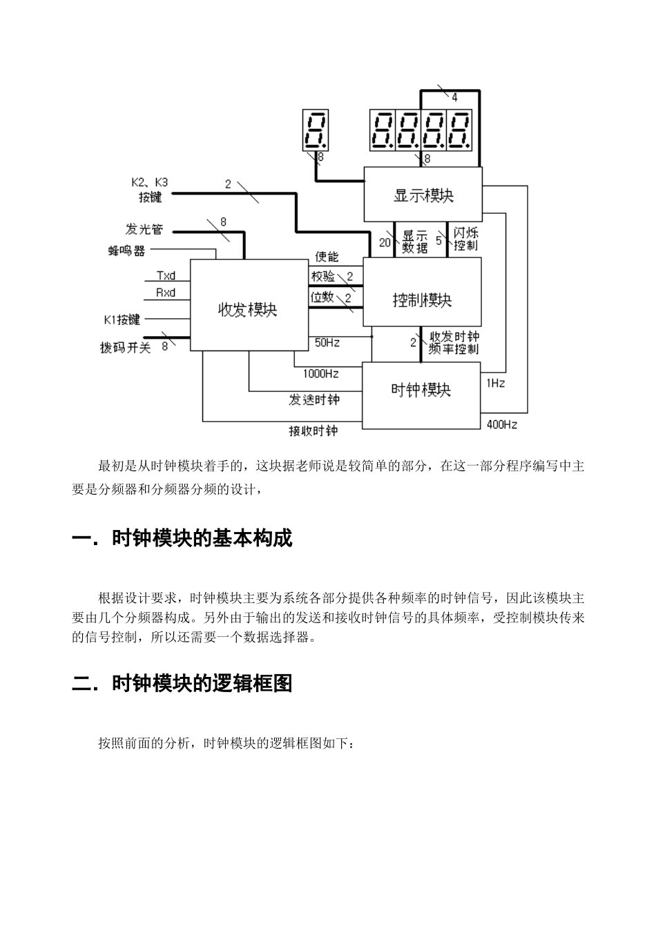 《基于串口通信CPLD》计算机专业项目报告_第2页