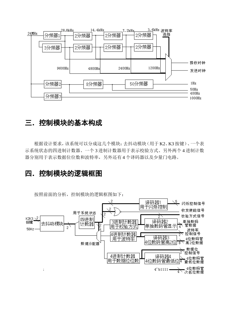 《基于串口通信CPLD》计算机专业项目报告_第3页