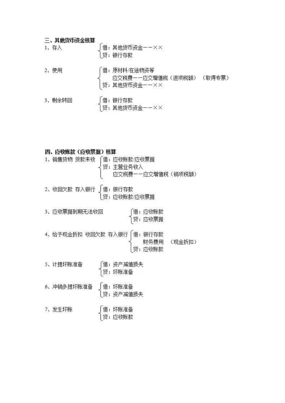 330个常用会计分录，会计_第3页