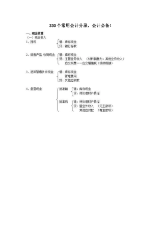 330个常用会计分录，会计