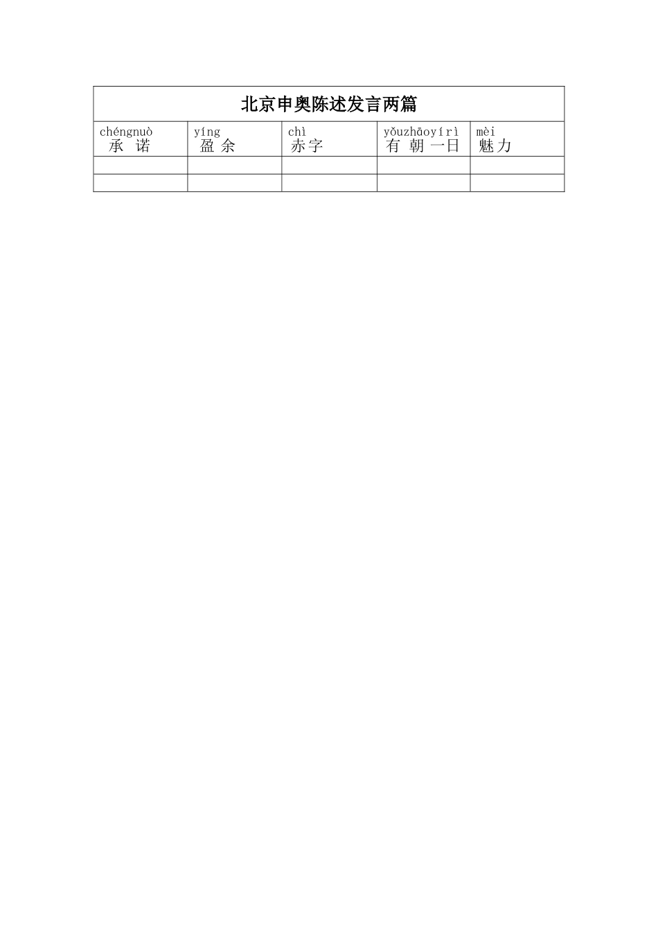 八年级（下）第六单元生字词悼念玛丽·居里_第3页