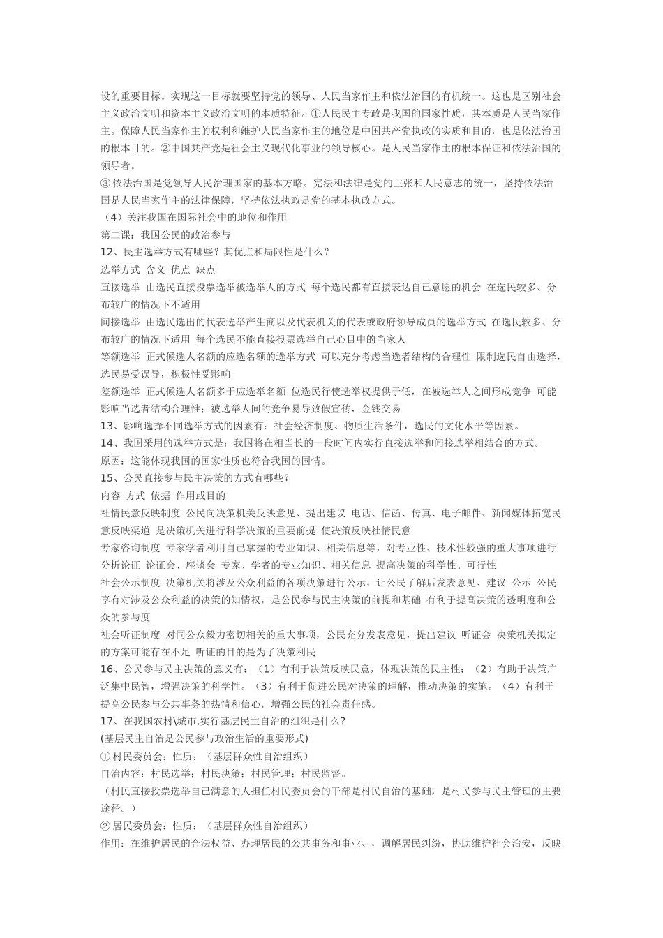 必修2 政治生活复习提纲_第2页