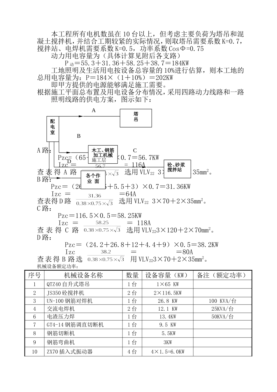 XXX工程施工现场用电专项施工方案_第2页