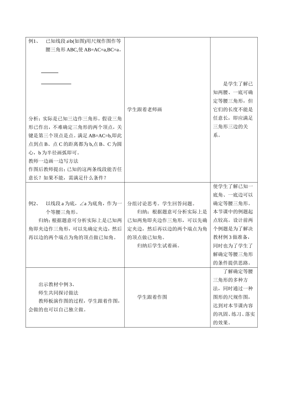 八年级数学 课题名称：等腰三角形的画法教学设计_第2页