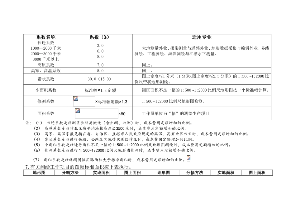 测绘事业单位预算管理总说明_第3页