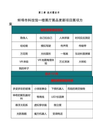 蚌埠市科技馆一楼展厅展品更新项目展项方案