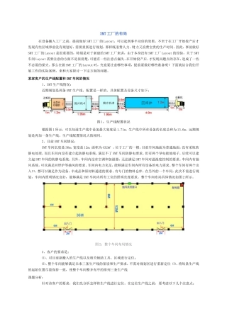 SMT工厂的布局
