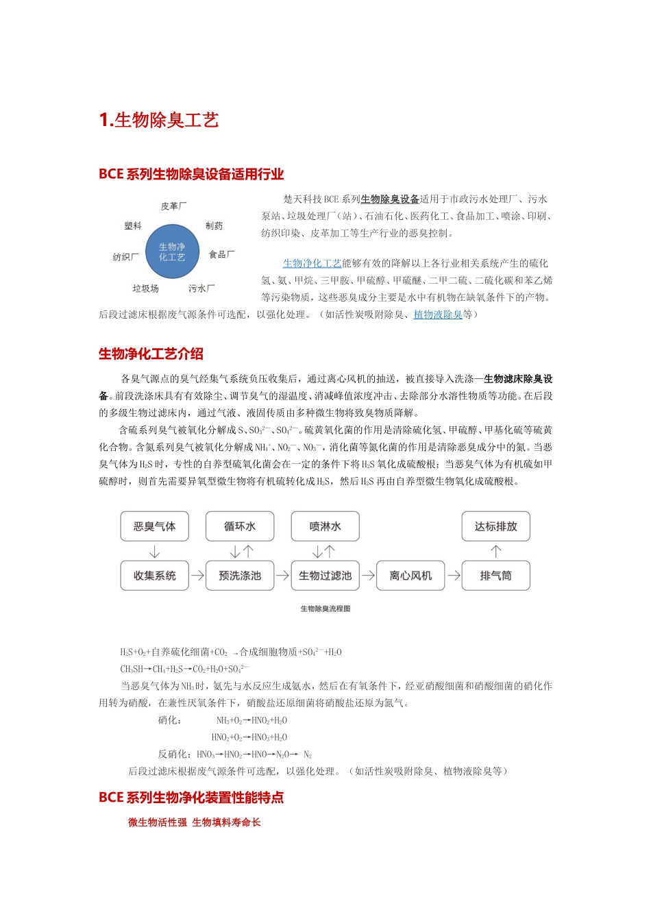 除臭工艺梳理汇总_第2页