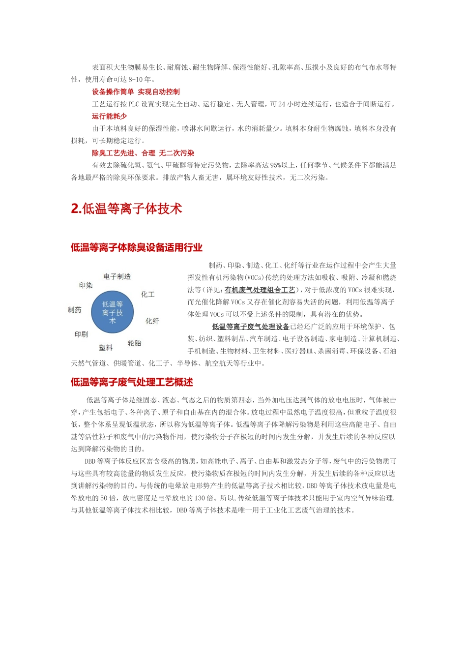 除臭工艺梳理汇总_第3页