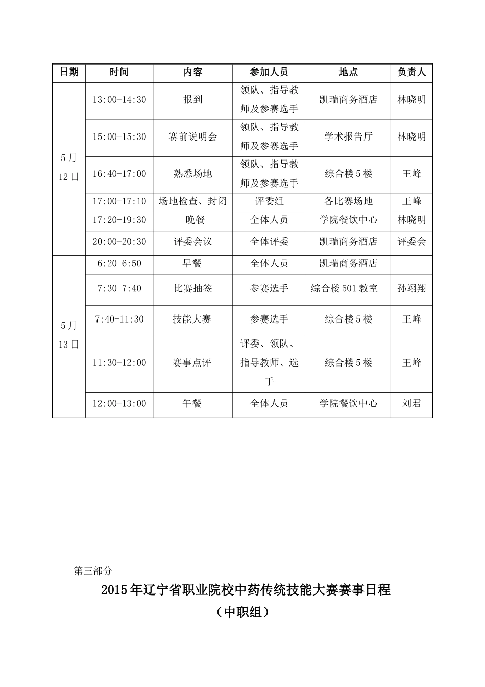 2024年辽宁省职业院校中药传统技能大赛赛事资料_第3页