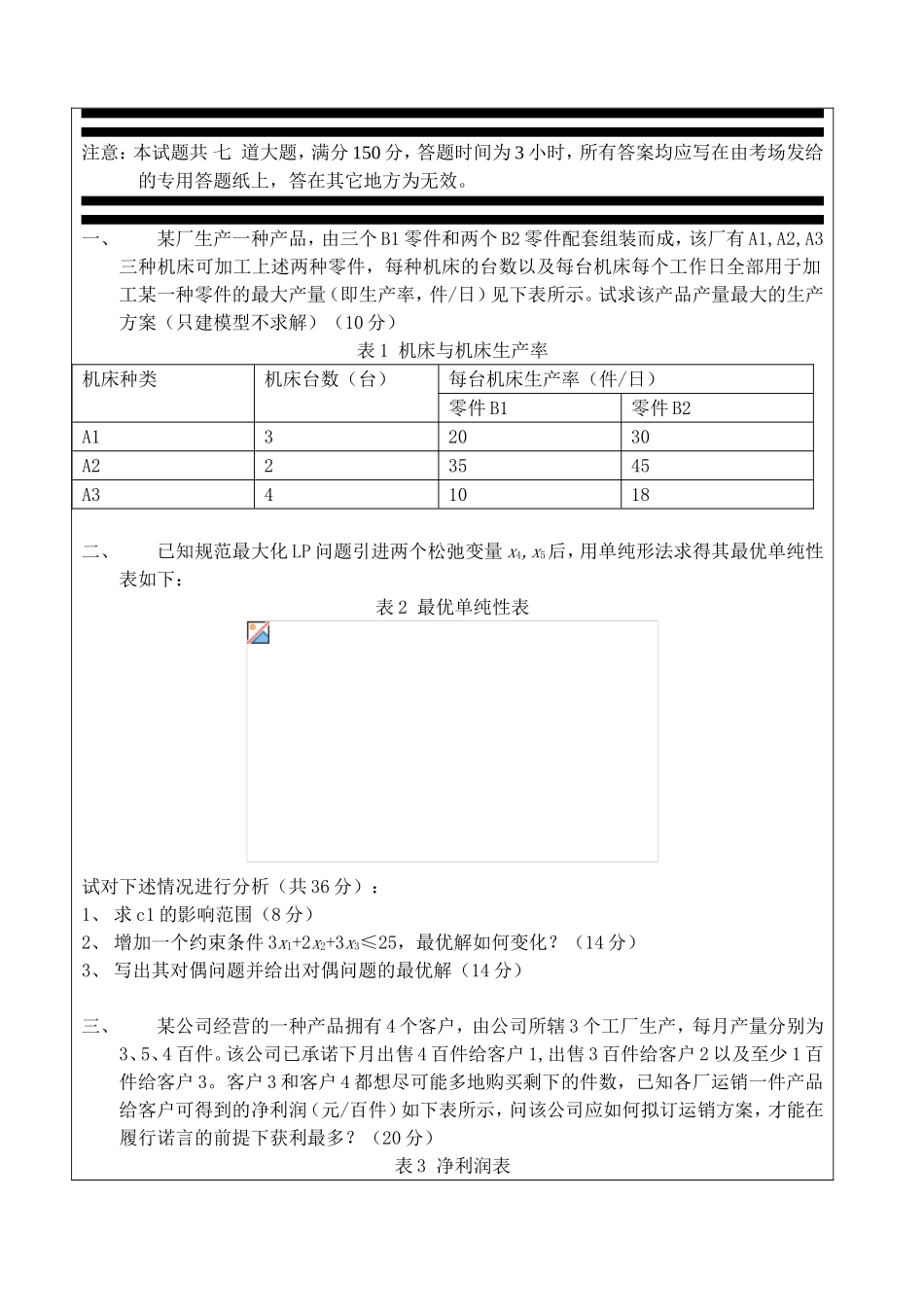 产品产量最大的生产方案（只建模型不求解）_第1页