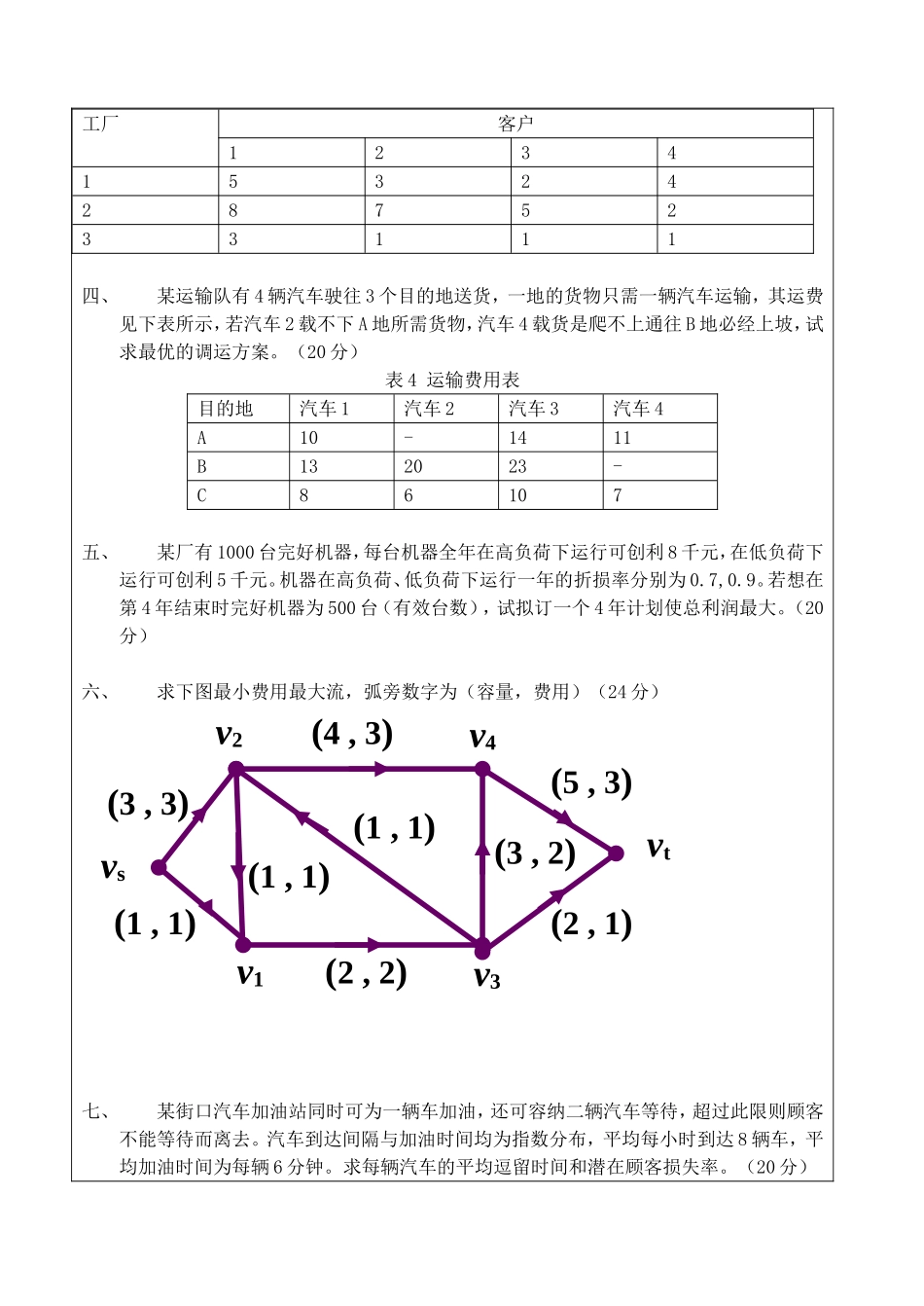 产品产量最大的生产方案（只建模型不求解）_第2页
