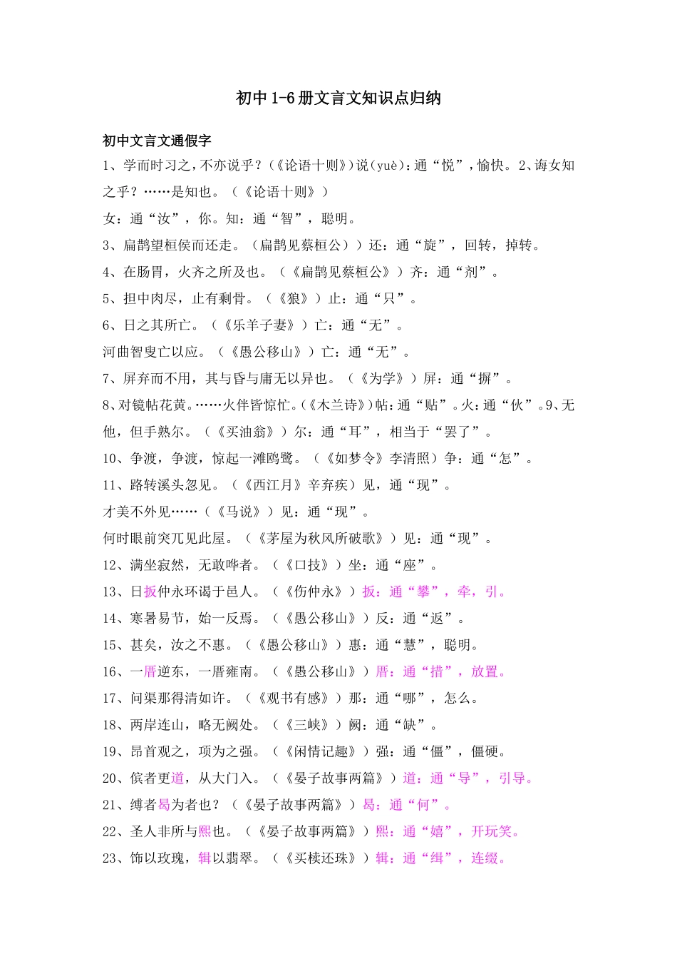 初中1-6册文言文知识点归纳_第1页