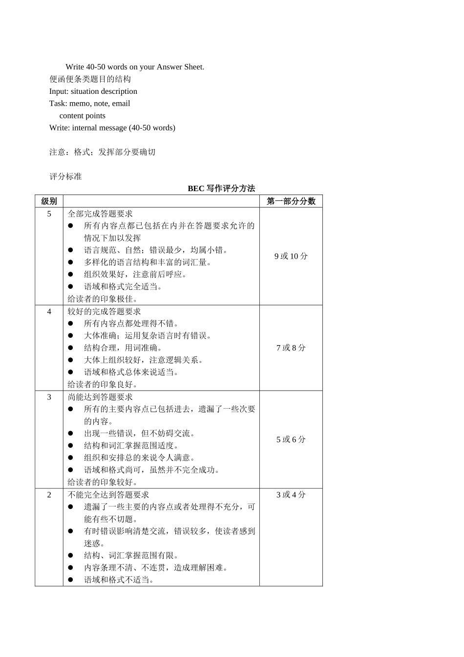 BEC中级写作电子讲义_第3页
