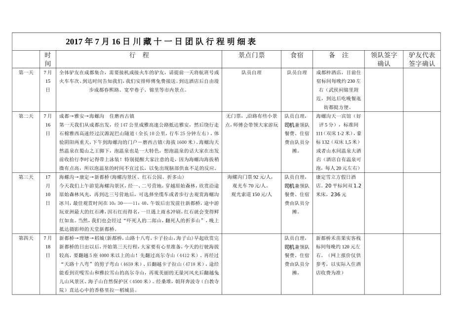 川 藏 十 一 日 团 队 行 程 明 细 表_第1页