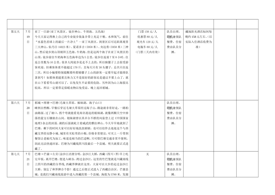 川 藏 十 一 日 团 队 行 程 明 细 表_第2页