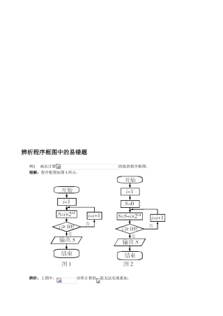 辨析程序框图中的易错题
