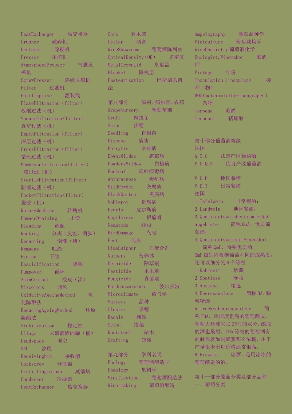 第一部分葡萄酒分类英语_第3页