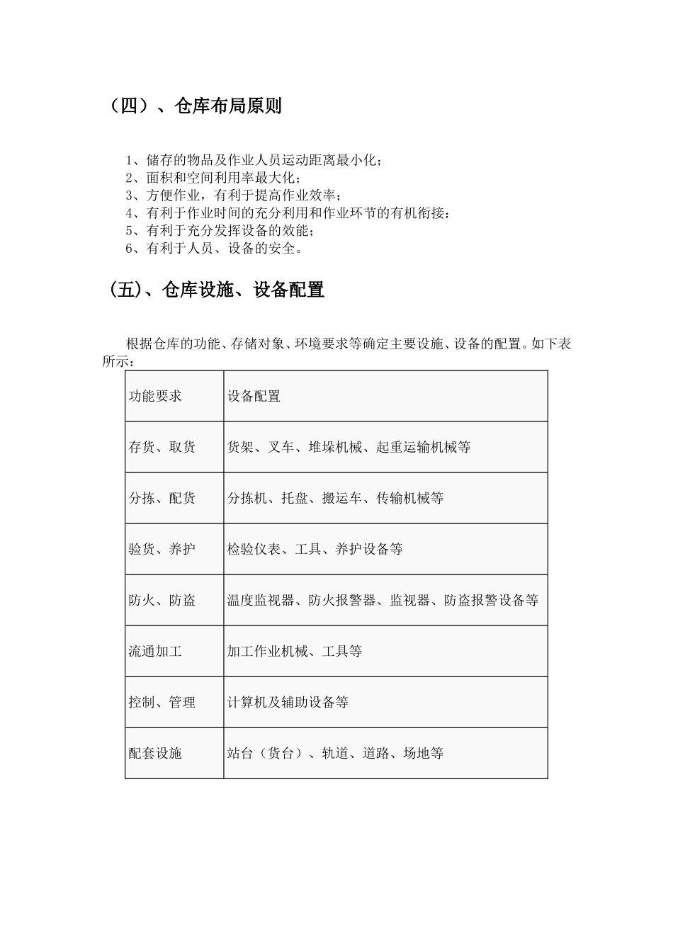 仓库布局概括施工组织设计_第3页
