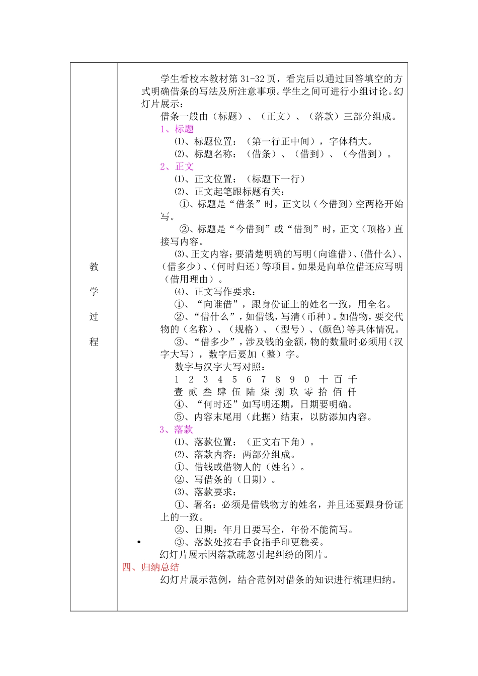 大一年级护理班《语文》（高等教育出版社）借条教案设计_第2页