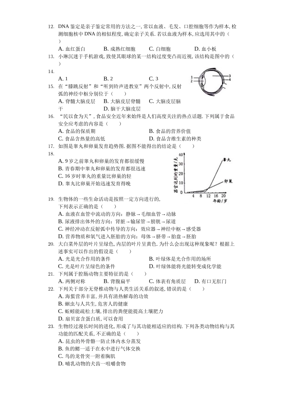 2024年山东省威海市中考生物试卷_第2页