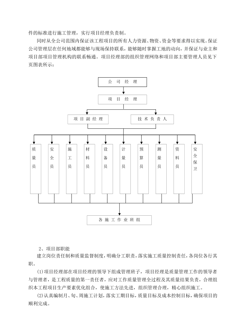 度假酒店网球场休息室木结构工程施工组织设计_第3页