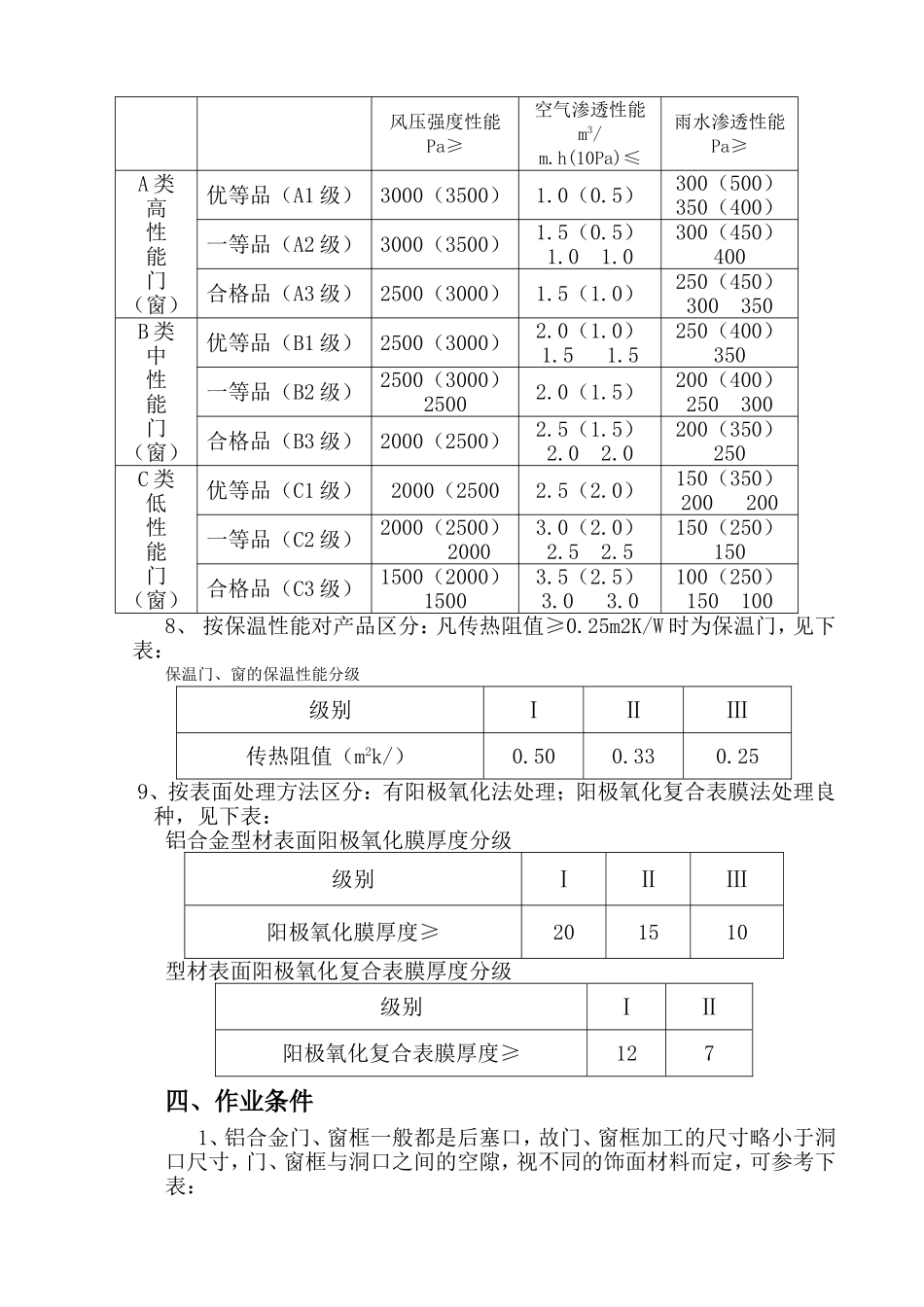 房屋工程改造铝合金门窗施工方案_第3页