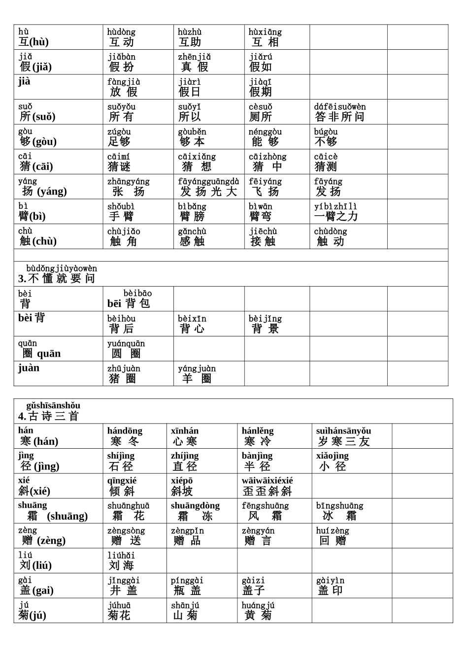 大(dà)青(qīng)树(shù)下(xià)的(de)学(xué)校(xiào)_第2页