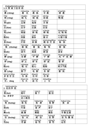 大(dà)青(qīng)树(shù)下(xià)的(de)学(xué)校(xiào)