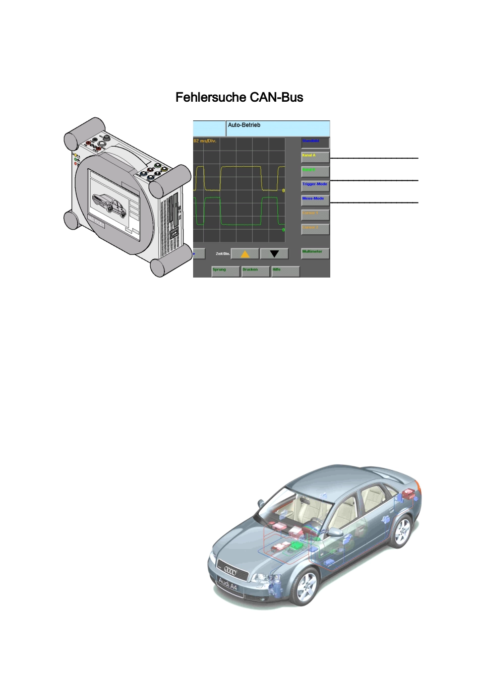 FehlersucheCAN-Bus设备系统英文操作指南手册_第1页