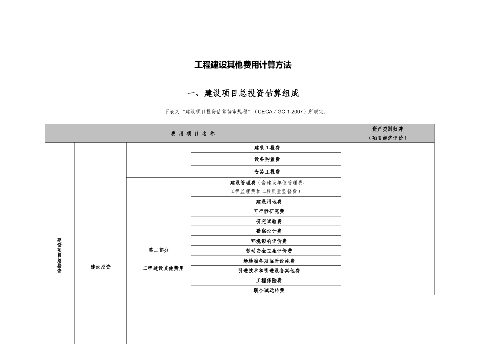 工程建设其他费用计算方法_第1页