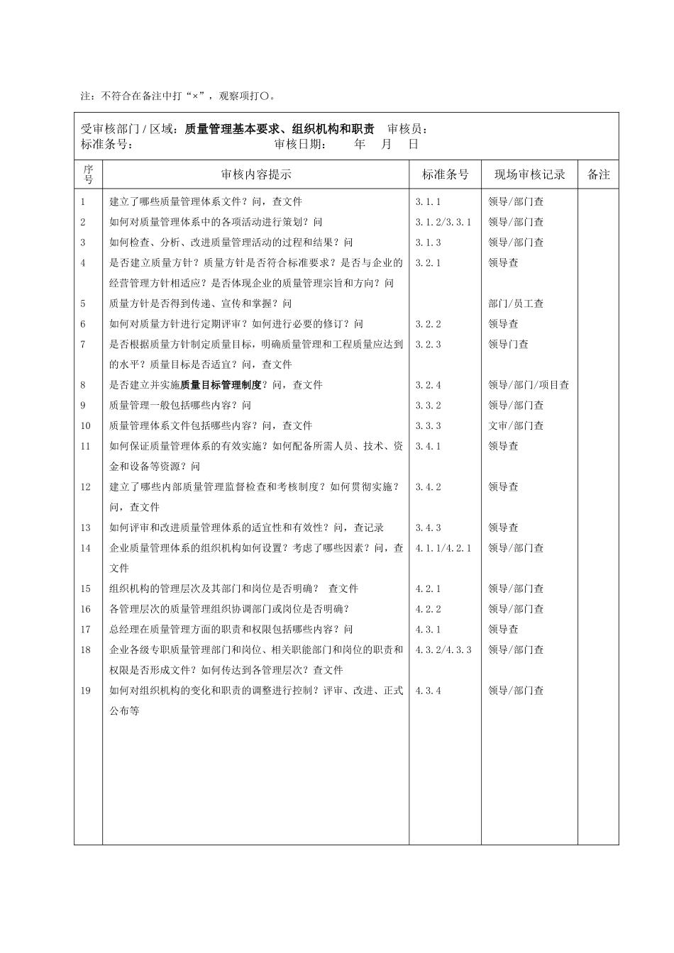 工程建设施工企业质量管理规范需建立的管理制度_第3页