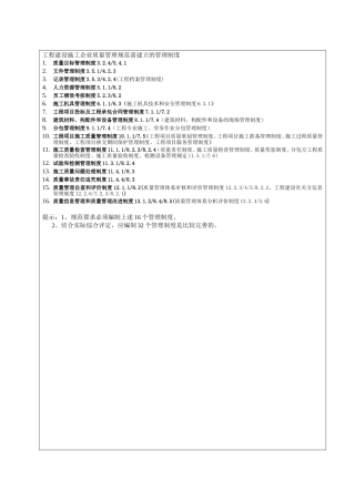 工程建设施工企业质量管理规范需建立的管理制度