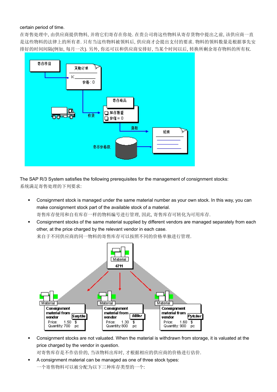 ConsignmentContract寄售合同_第2页