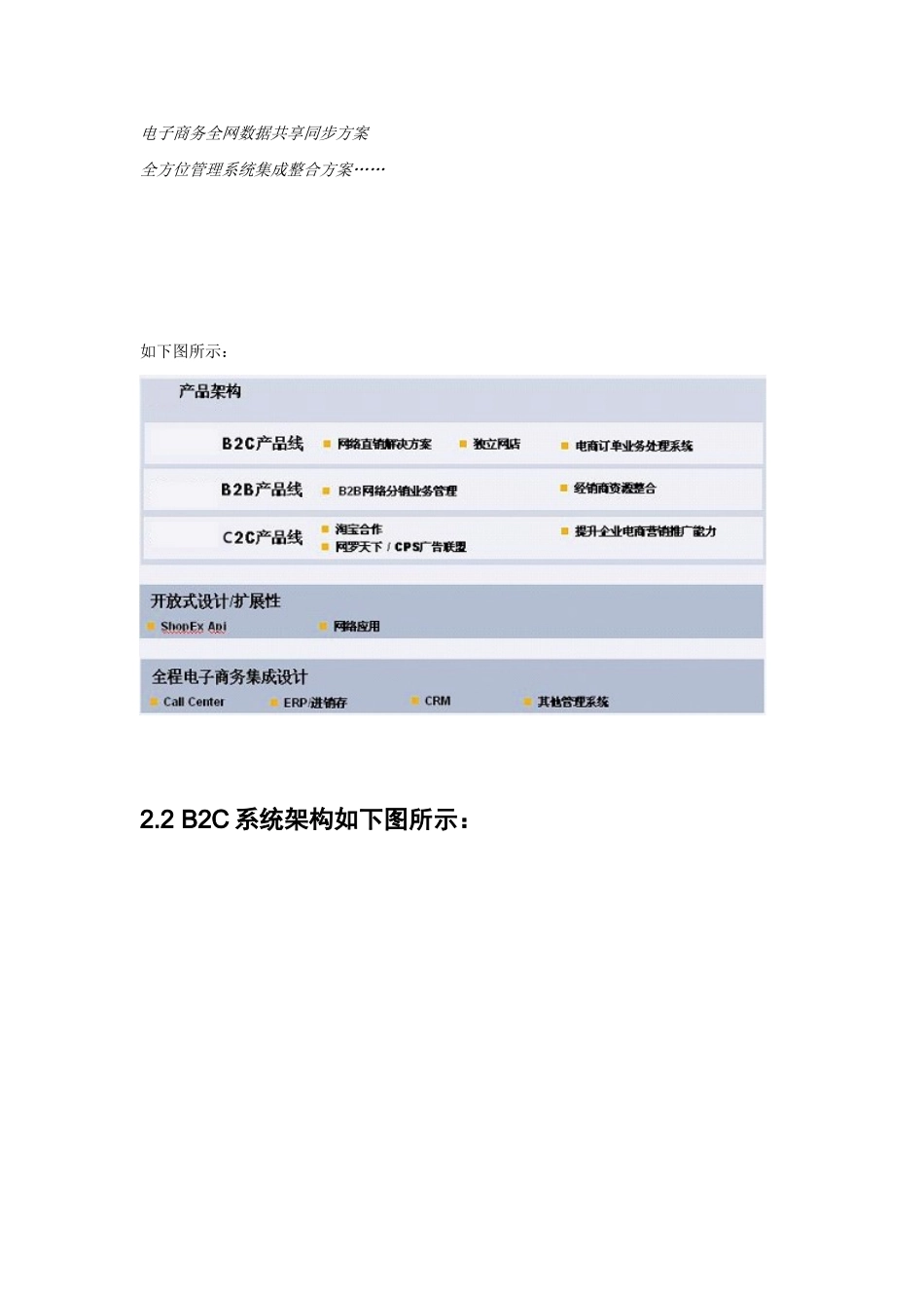 GXG电商平台经营计划书_第3页