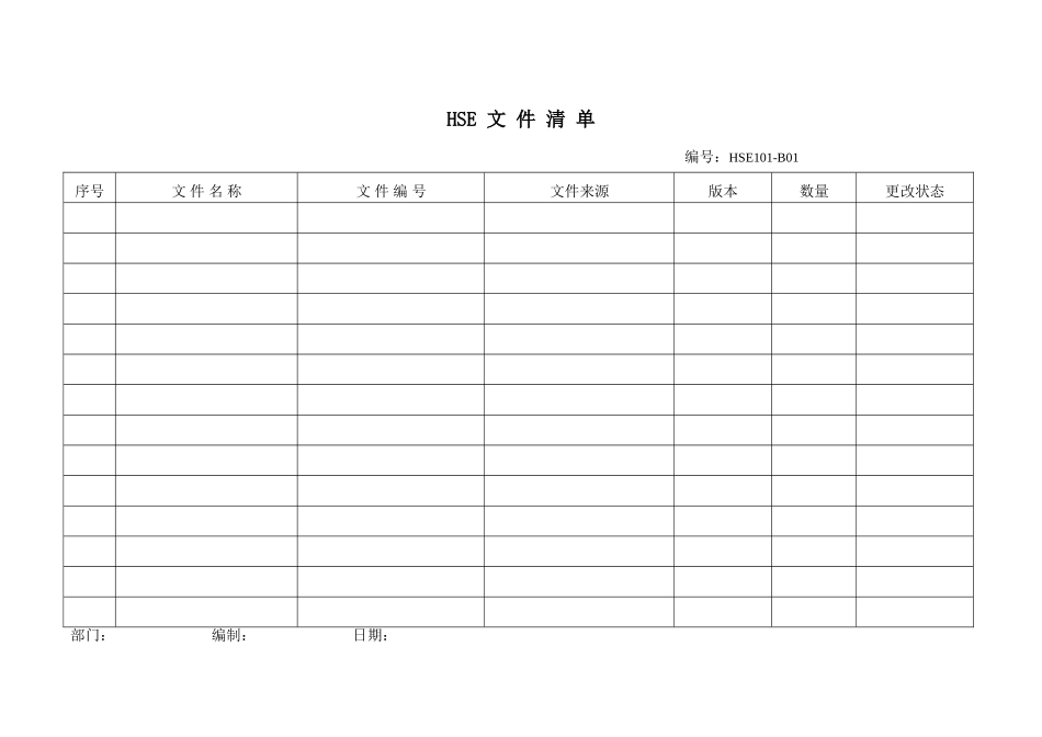 HSE文件清单梳理汇总_第3页
