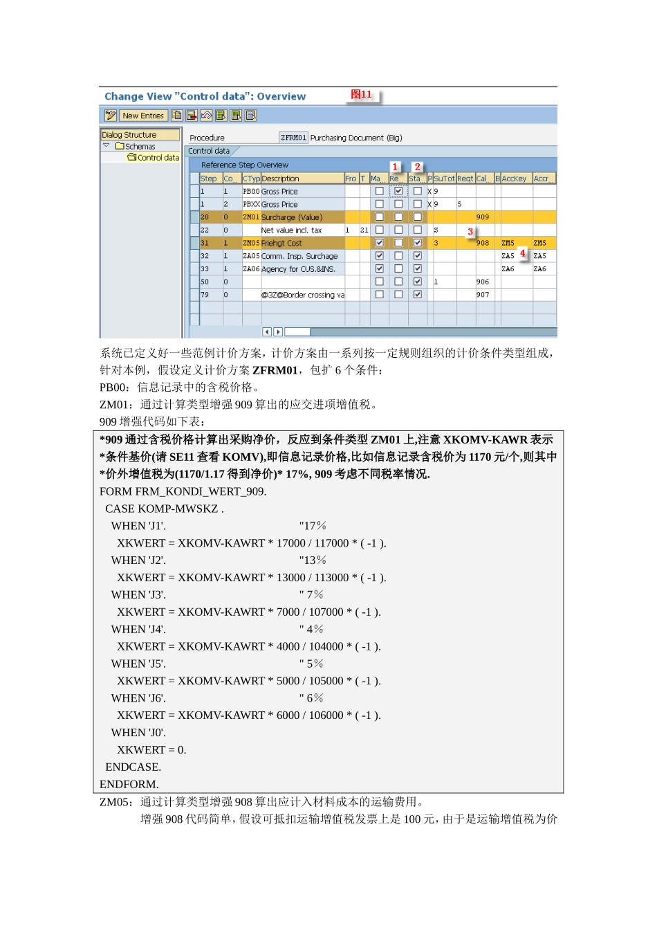 MM采购定价知识点梳理汇总_第2页