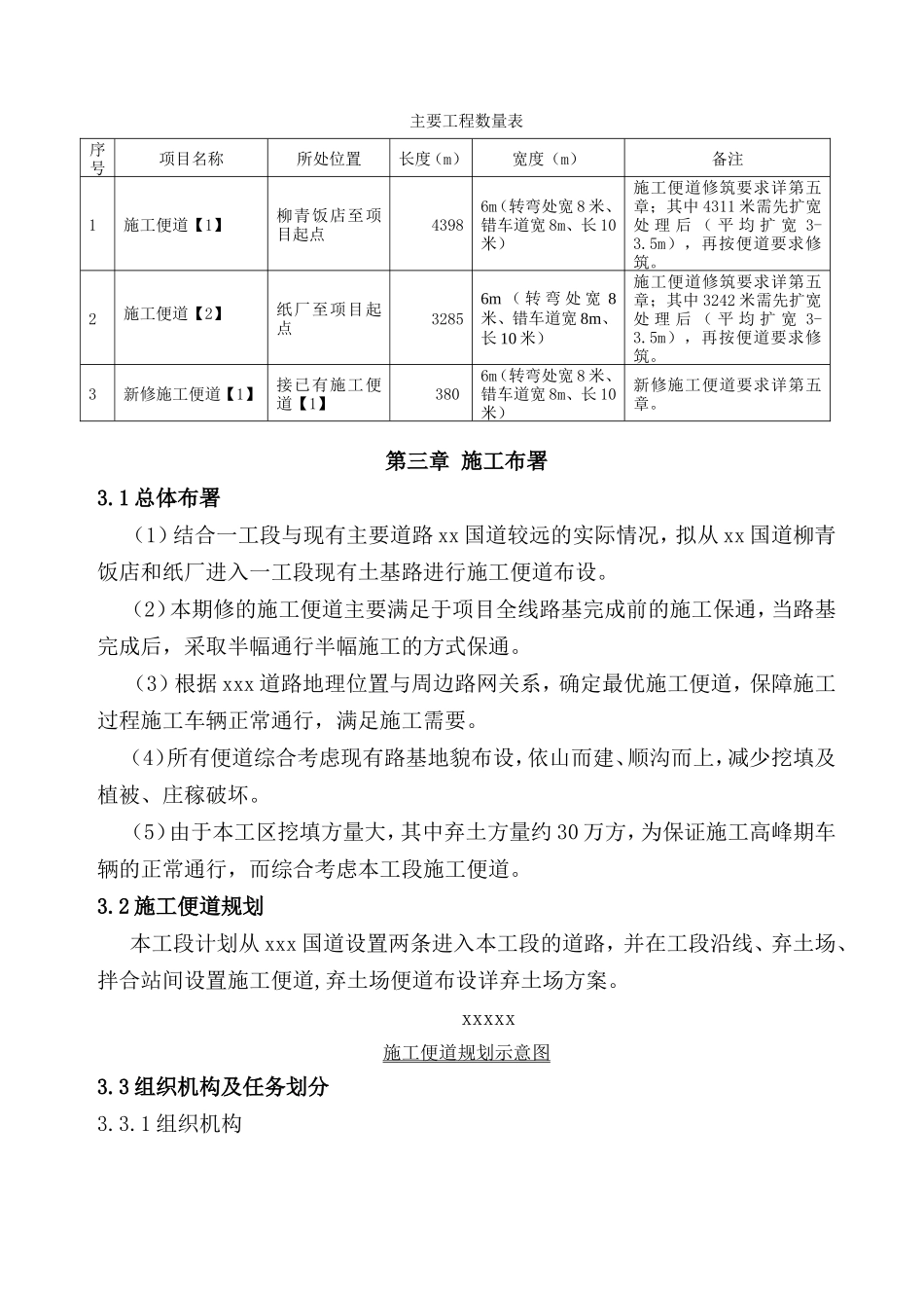 道路连接线工程施工组织设计_第3页