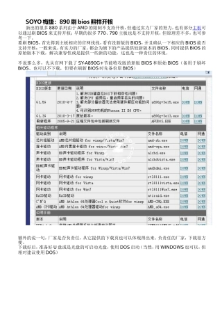 SOYO梅捷：890刷bios照样开核
