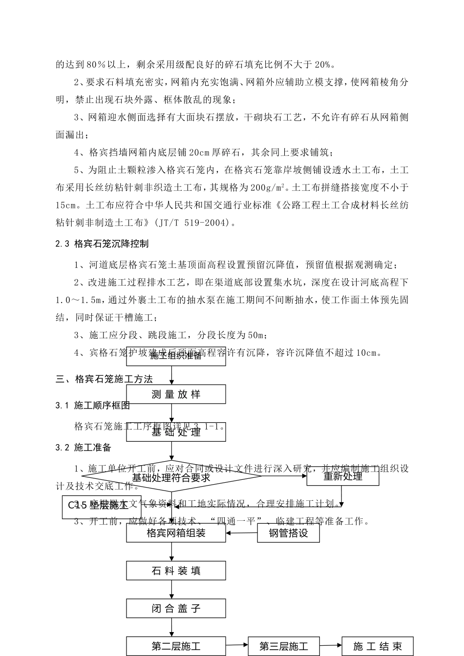 东湖港综合整治工程施工组织设计_第2页