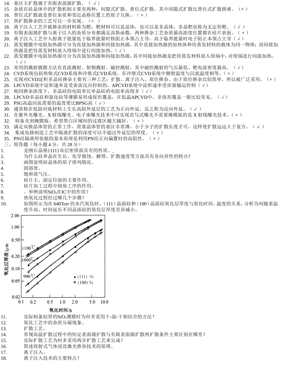 硅晶体晶专题测试题_第2页