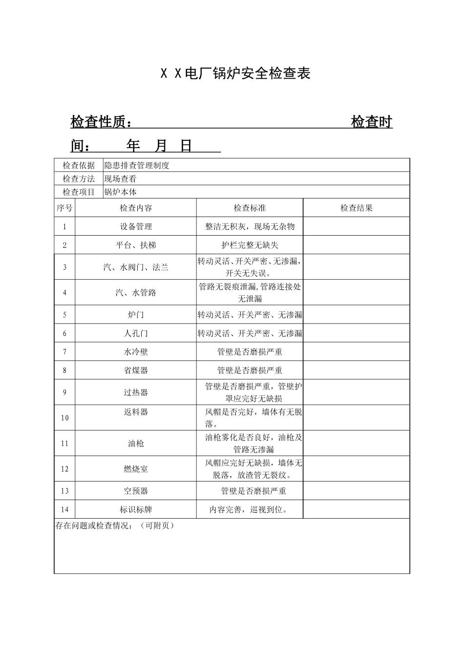 XX电厂锅炉安全检查表_第1页