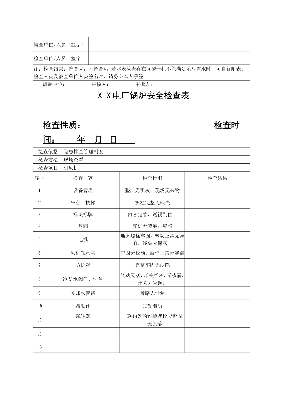 XX电厂锅炉安全检查表_第2页