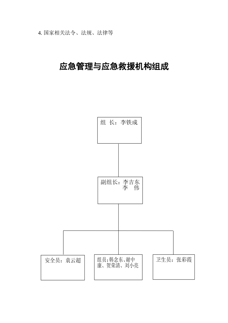 房地产和地下车库施工组织设计_第3页