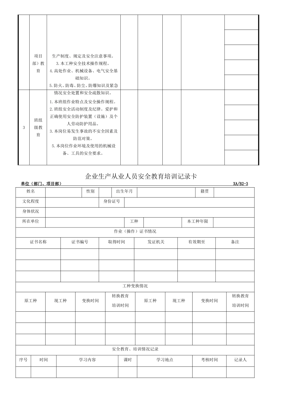 安全生产责任制、目标考核记录_第3页