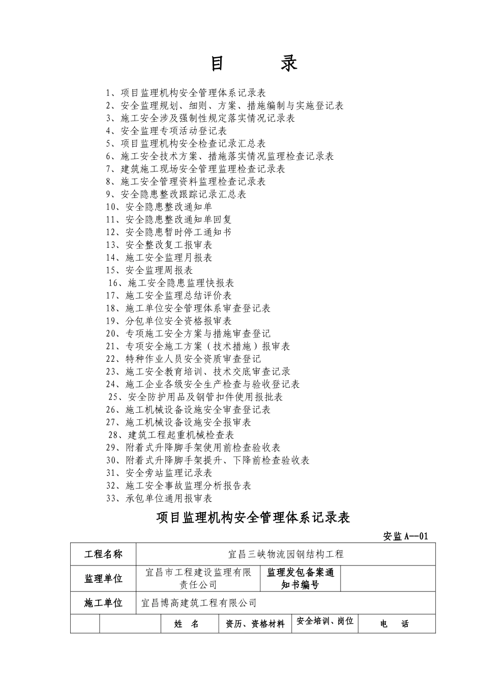 安全施工监理用表汇总_第2页