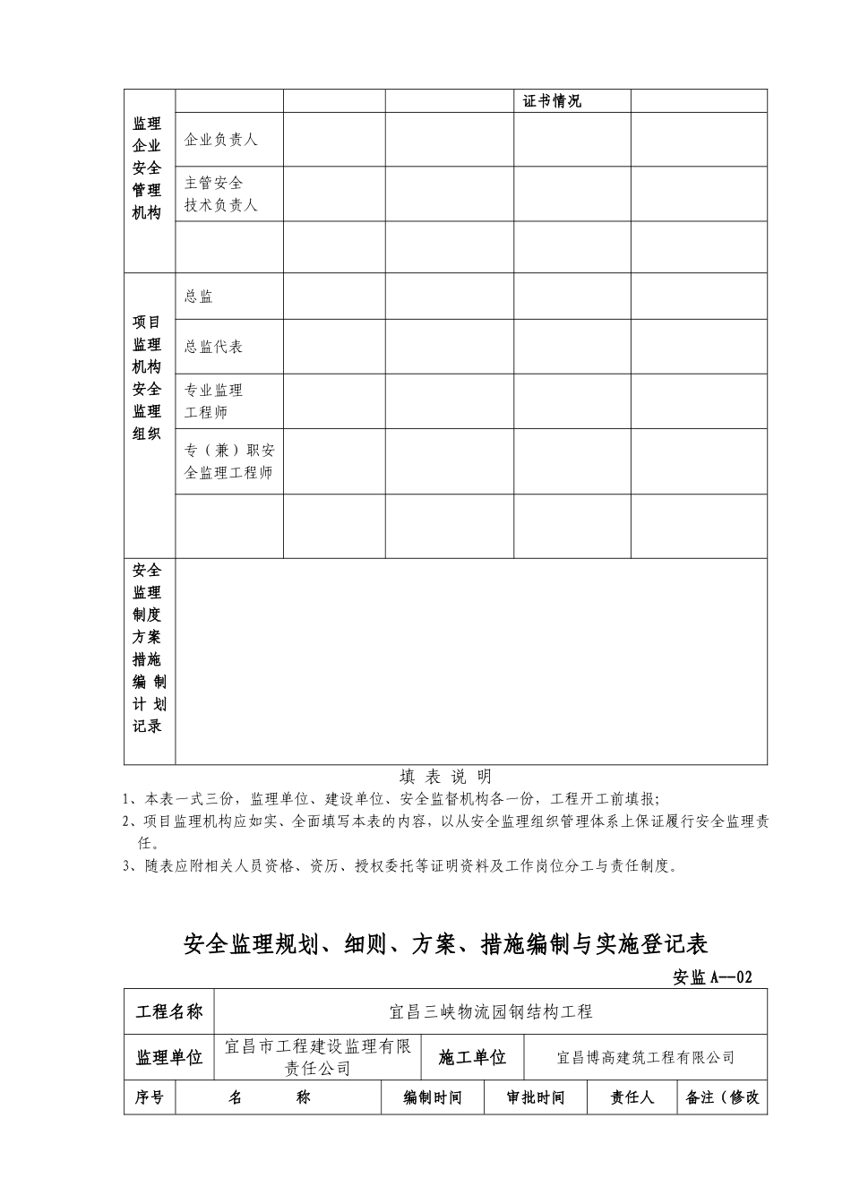 安全施工监理用表汇总_第3页